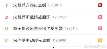 吃瓜娱乐吧今日头条微博,揭秘娱乐圈最新热点，微博热议事件大盘点！”